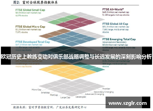 欧冠历史上教练变动对俱乐部战略调整与长远发展的深刻影响分析
