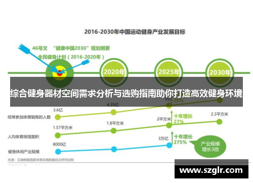 综合健身器材空间需求分析与选购指南助你打造高效健身环境