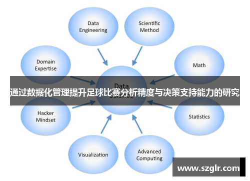通过数据化管理提升足球比赛分析精度与决策支持能力的研究
